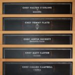 Frequesntly asked questions, rush order, printed chalkboard, Digital Printed Chalkboard, chalk It Up Signs, Chalkboard Menu, Menu Chalkboard