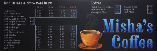 Cafe Chalkboard Menus for Your Coffee Shop