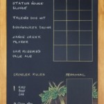 Barley Station Growler Chalkboard, Chalk It Up Signs,