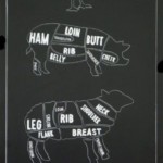 Onsite Chalk Art, Toronto, Ontario, Canada Chalkboard, illustration, butcher cuts, wall decoration, Deli, restaurant, private home, chalk It Up Signs, Vancouver, Made In Canada, British Columbia, Chalk Sign, Chalkboard Menu, For Sale,